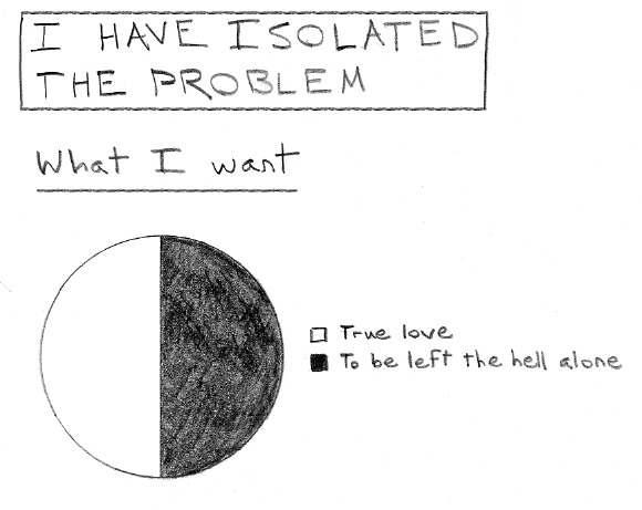 I Have Isolated the Problem