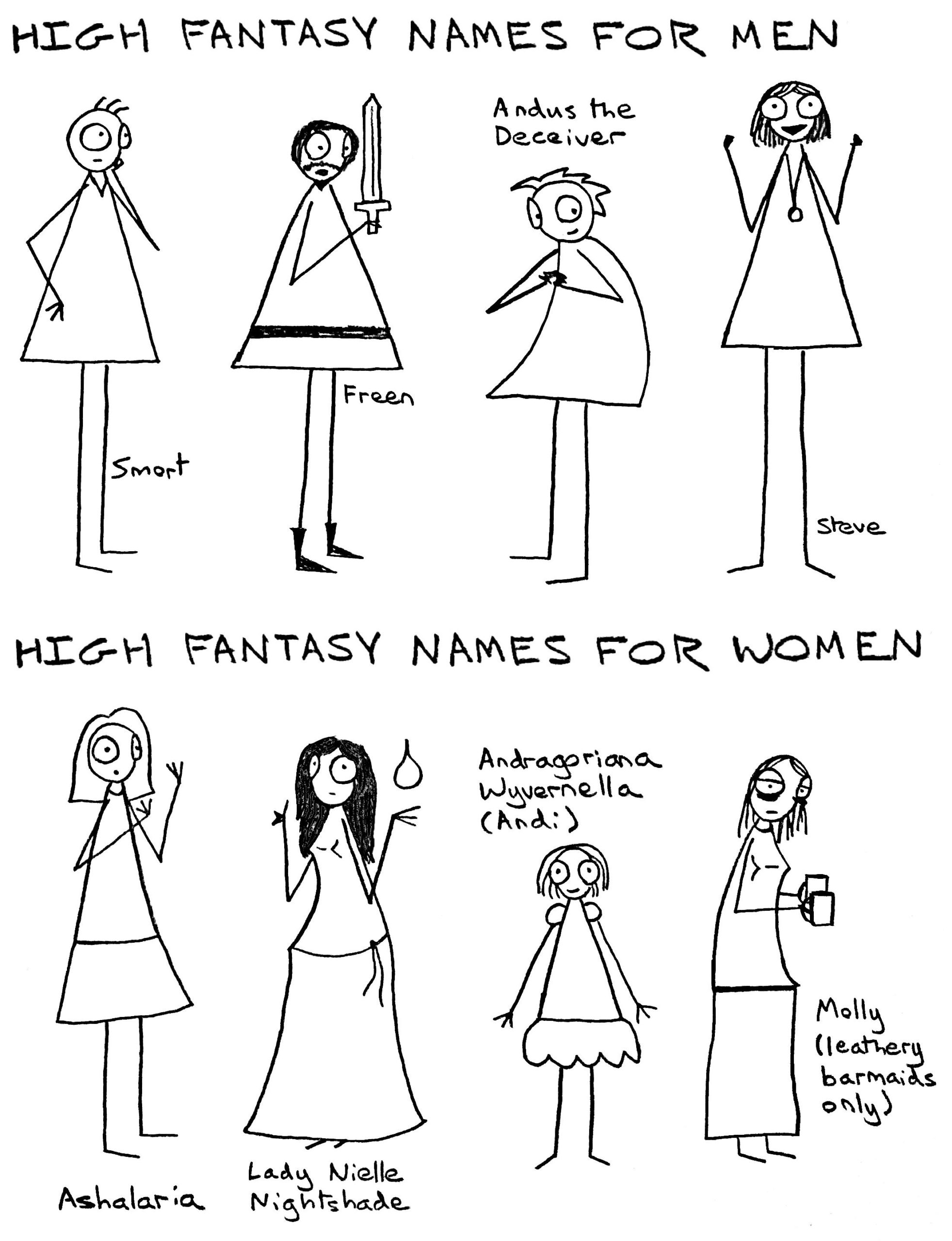 high fantasy authors give a woman a one-syllable name challenge