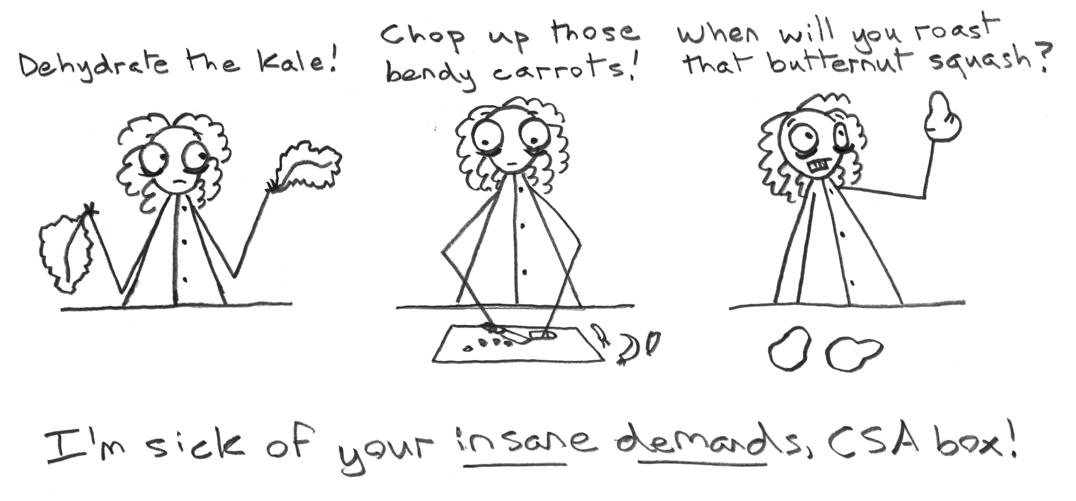 Not pictured: Brussels sprouts, collard greens